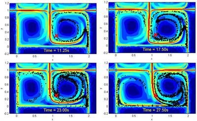 Synchronous Rendezvous for Networks of Marine Robots in Large Scale Ocean Monitoring